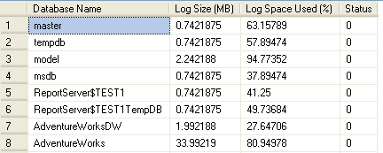 sample output