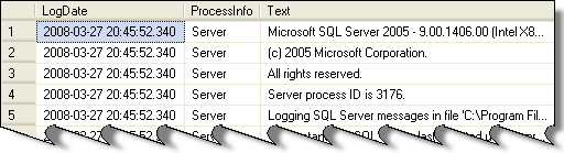 error log output