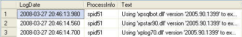 error log output