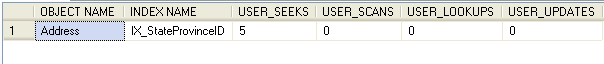 sql server select statement