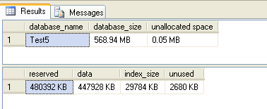 sp_spaceused output