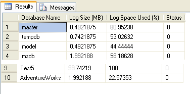 dbcc sqlperf logspace output