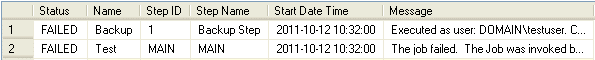 Verify all of your SQL Server Agent Jobs have run successfully