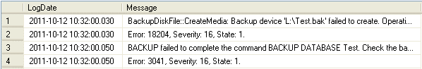 SQL Server Error Log Messages