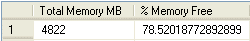 SQL Server Memory Usage