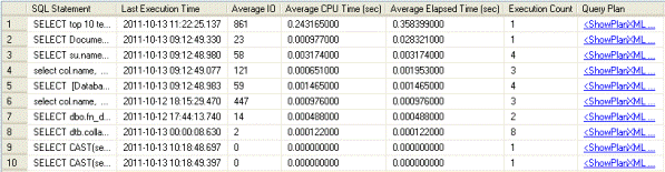 Tune SQL Server Queries