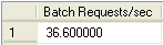 SQL Server Batch Requests Per Second