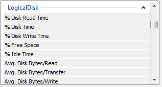 Performance Monitor Logical Disk counters
