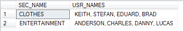 sample output