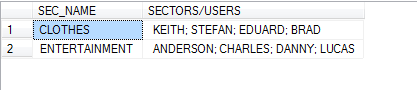 sample output 2