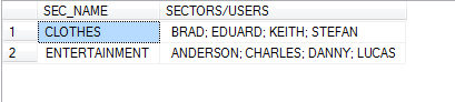sample output 5