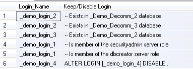 Logins review - query results