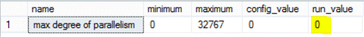 MAX DOP results from sp_configure