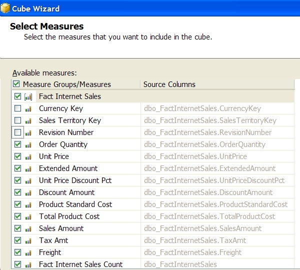 select measures