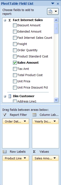 pivot table