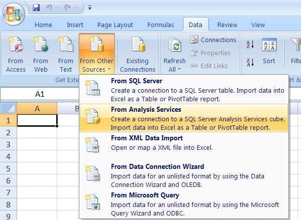 analysis services