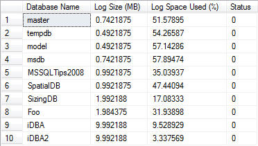 database name