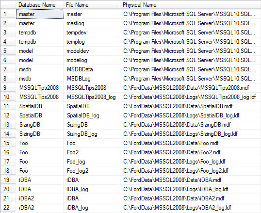 database name