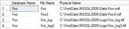 database name