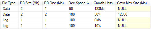 file type