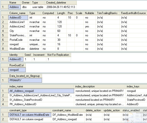 sql server table definition