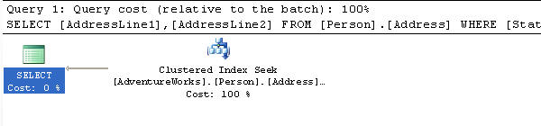 sql server alter index
