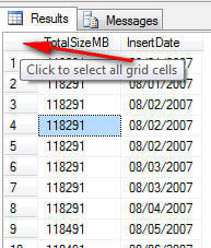 grid cells