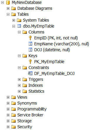 Getting hands on SMO Managing SQL Server Programmatically img2