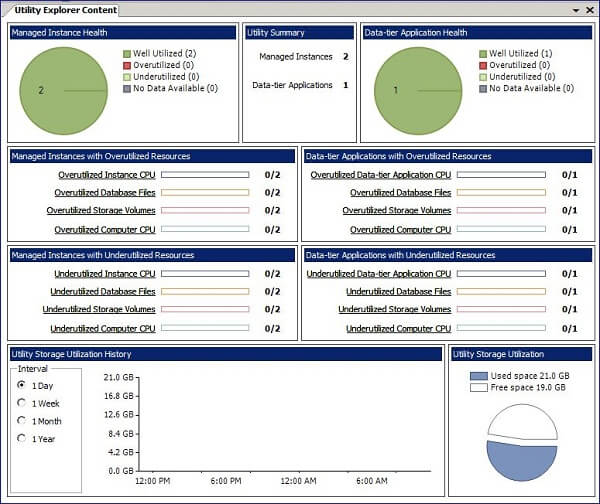SQL Server 2008 R2 has a set of new features called Application and Multi-Server Management