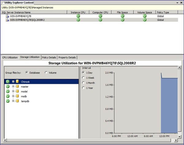 Resources reported on are per SQL Server instance: CPU usage, database files, storage volumes, and server CPU usage 