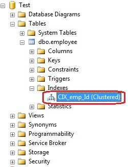 using ssms to move the index from one filegroup to another