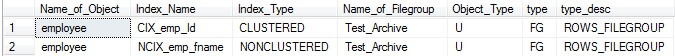 determine the sql server objects per filegroup