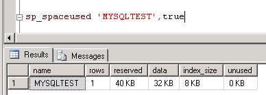 sql server space used