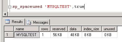 sql 2008 sp spaceused
