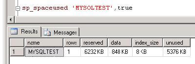 sql 2008 sp_spaceused