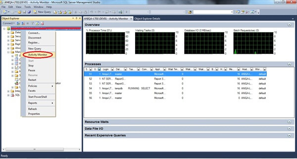 Activity Monitor