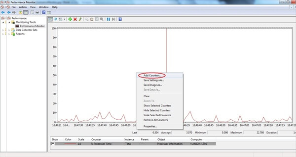 Launch Performance Monitor