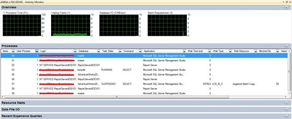 ProcessInfo Page