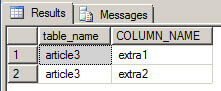 compare extra columns