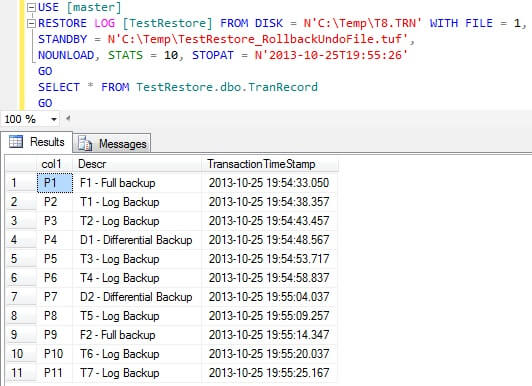 restore sql backups