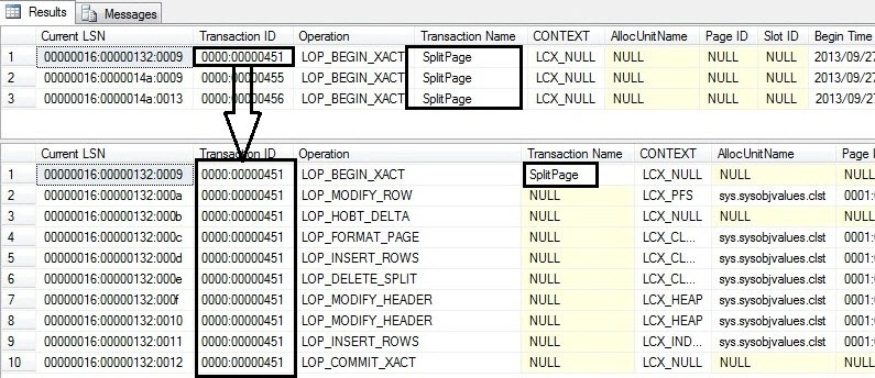 Capture Page Split in t-log