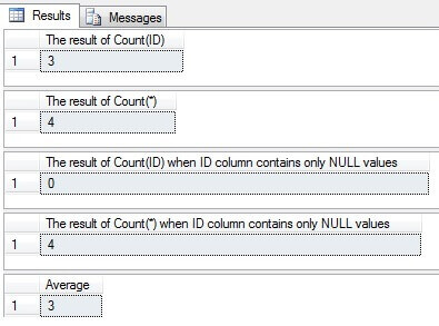 ignore_NULLs