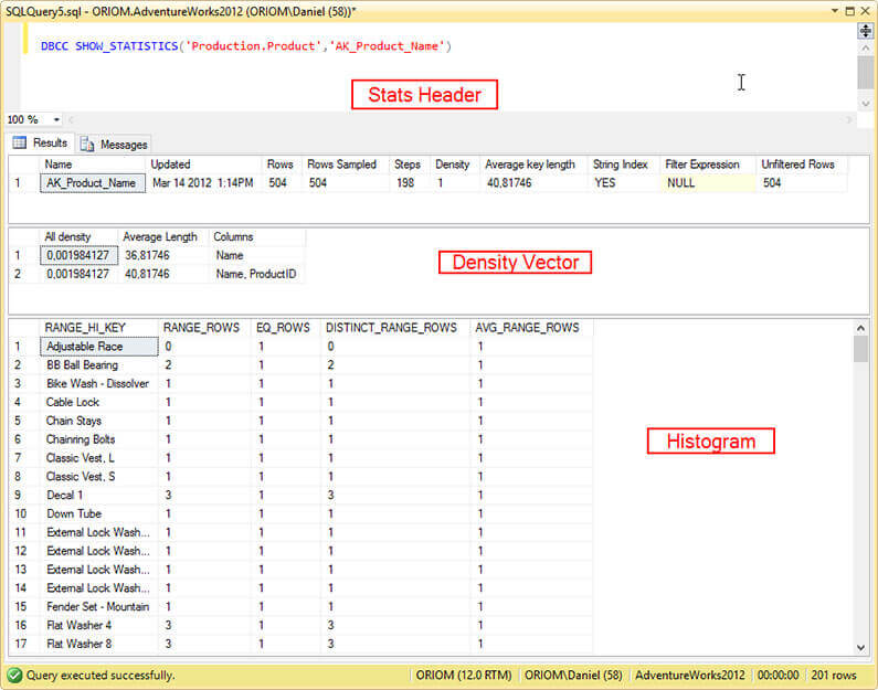 DBCC SHOW_STATISTICS Output