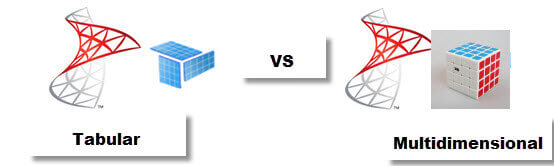 tabular vs multidimensional