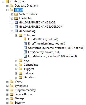 Context DEV Database with Object Created