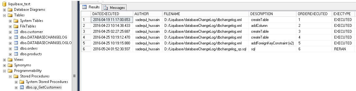 Successfull Rollout of Stored Procedure by Liquibase