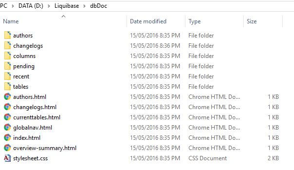 DBDoc Directory Contents