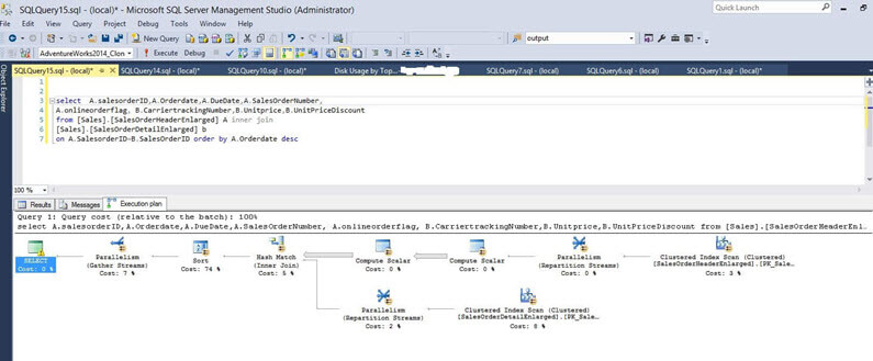 Execution plan comparison on Source and Cloned SQL Server database