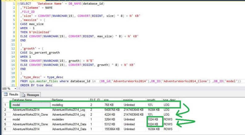 file growth of the Model, source and clone database 