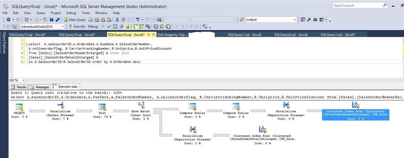 Execution plan comparison on Source and Cloned SQL Server database